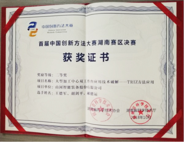 捷报︱中国创新方法大赛湖南赛区星际官网注册智能获一等奖