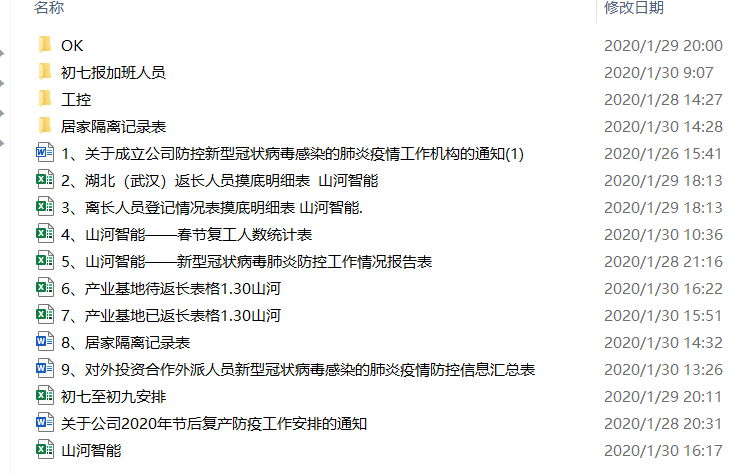 抗疫情，星际官网注册智能党委勇担当