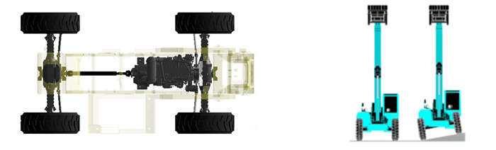 星际官网注册智能新品叉装车批量下线发往美国