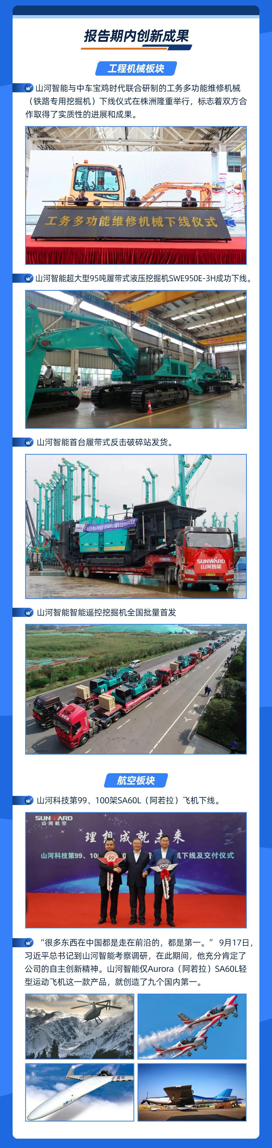 智能创未来 | 星际官网注册智能2020年三季度业绩报告