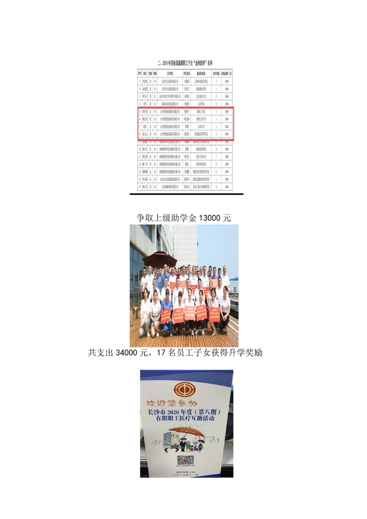 星际官网注册社会责任报告