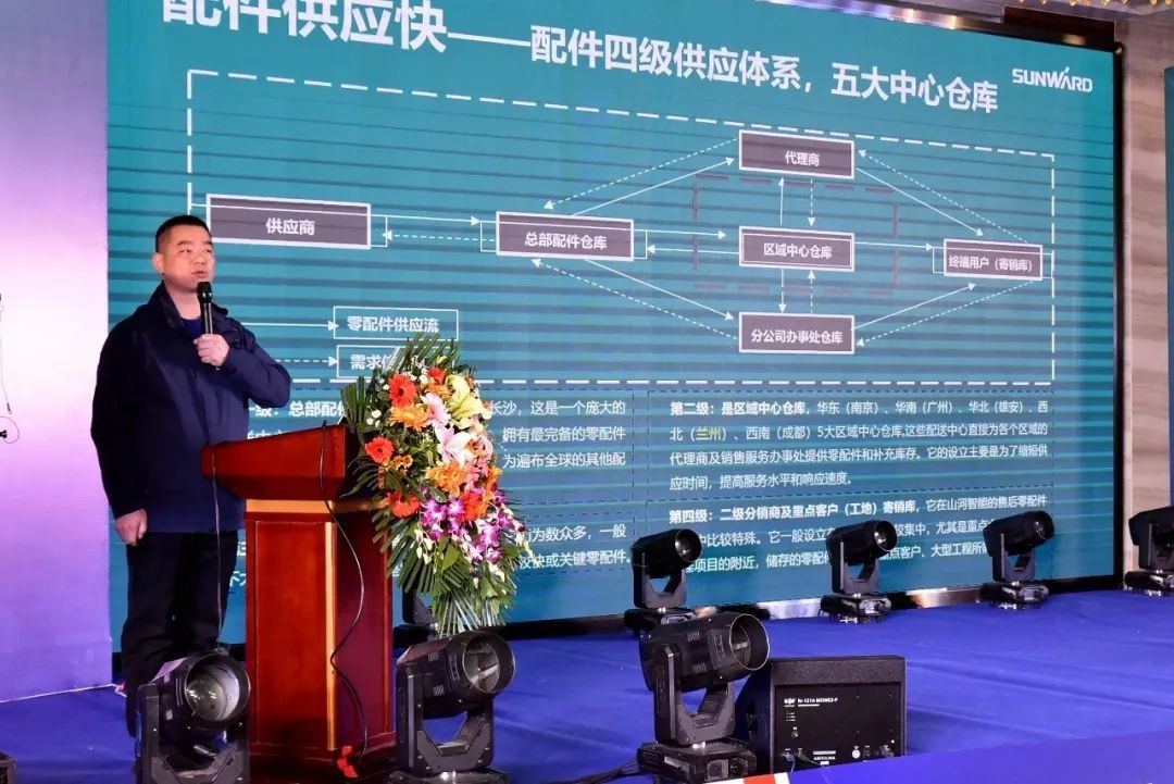 星际官网注册智能甘青区域全国客户交流会签单1.5亿