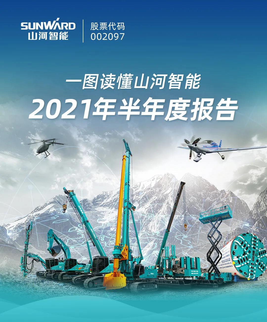 一图读懂星际官网注册智能2021年半年度报告