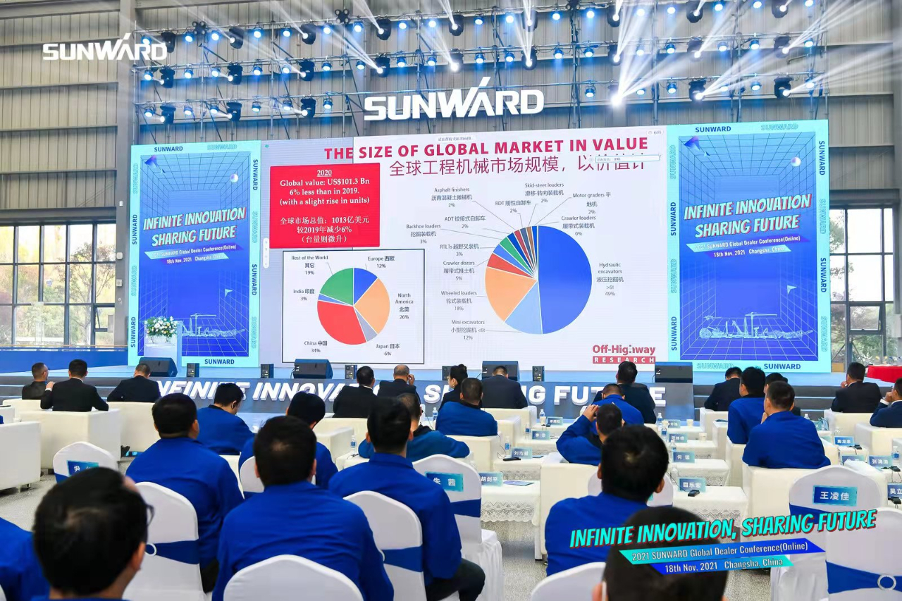 加速推进国际市场布局!星际官网注册智能2021全球代理商大会成功召开