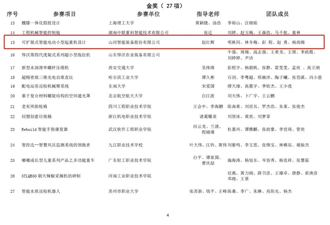 一金一铜二优秀！星际官网注册智能斩获“华辰杯”多个大奖