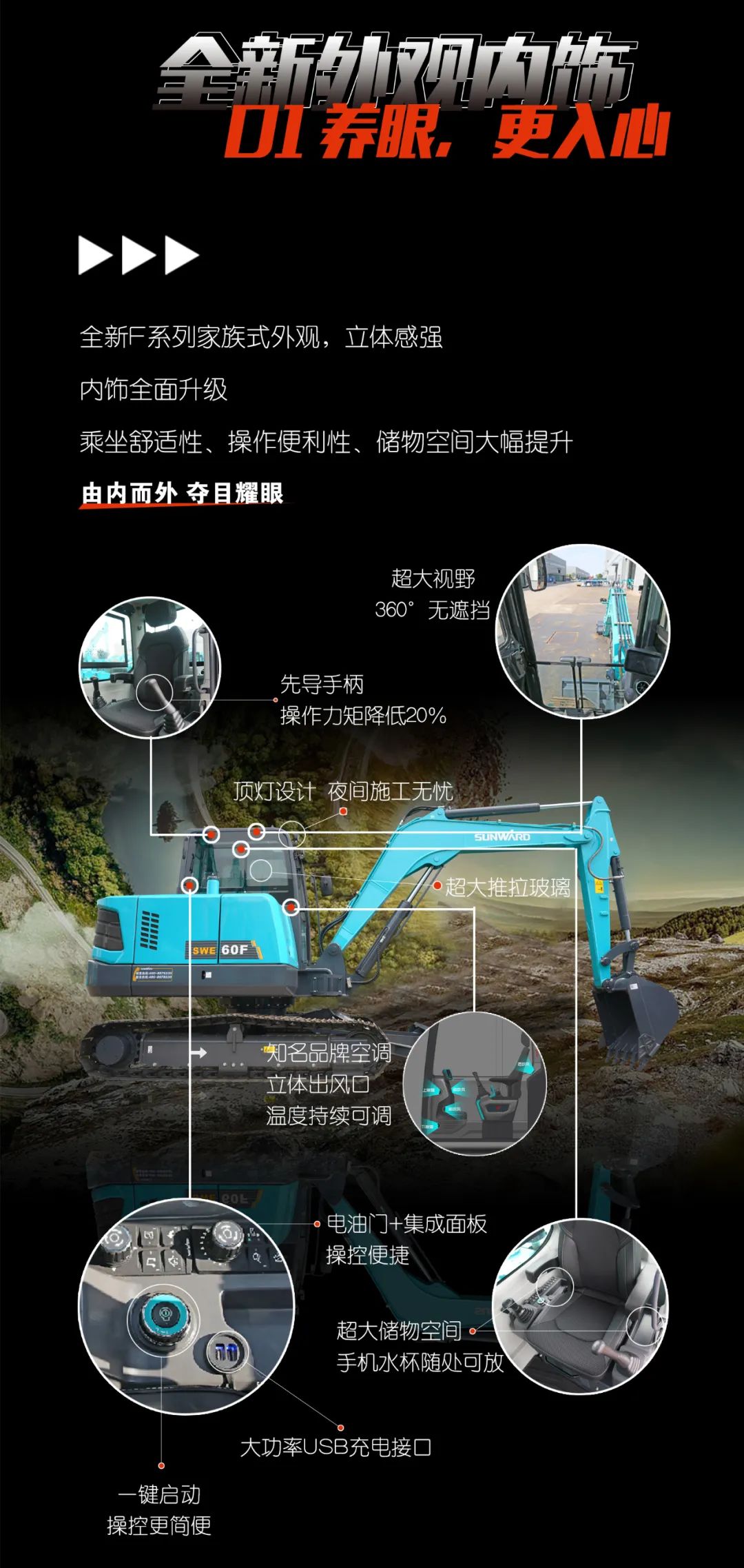 一图读懂 | 献礼七一 · 星际官网注册智能SWE60F挖掘机低碳来袭