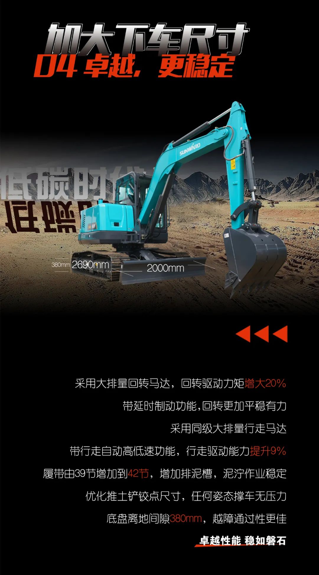 一图读懂 | 献礼七一 · 星际官网注册智能SWE60F挖掘机低碳来袭