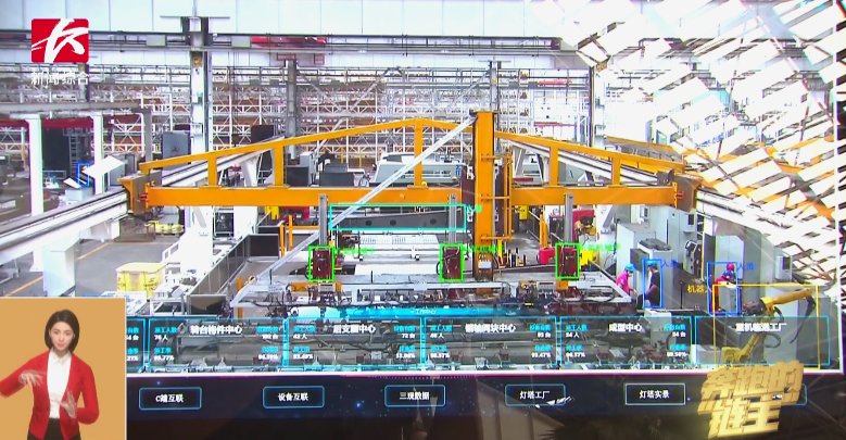 媒体聚焦 | 奔跑的“链主”星际官网注册智能:主配协同矢志创新 让世界感受“中国创造”