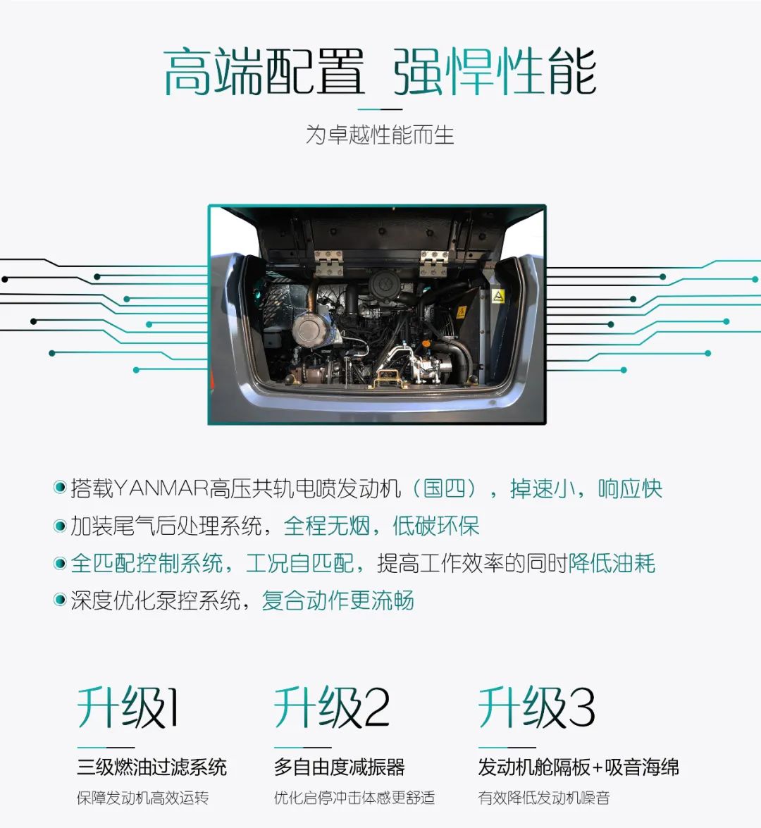 国四精品 | 城市建设哪家强？还得看星际官网注册智能小挖SWE85F