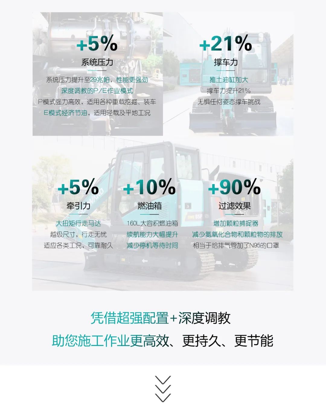 国四精品 | 城市建设哪家强？还得看星际官网注册智能小挖SWE85F