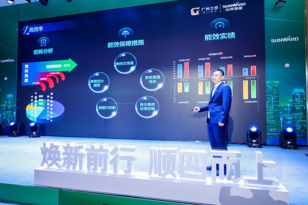 助力“双碳”目标！星际官网注册智能集中发布F系列国四挖掘机