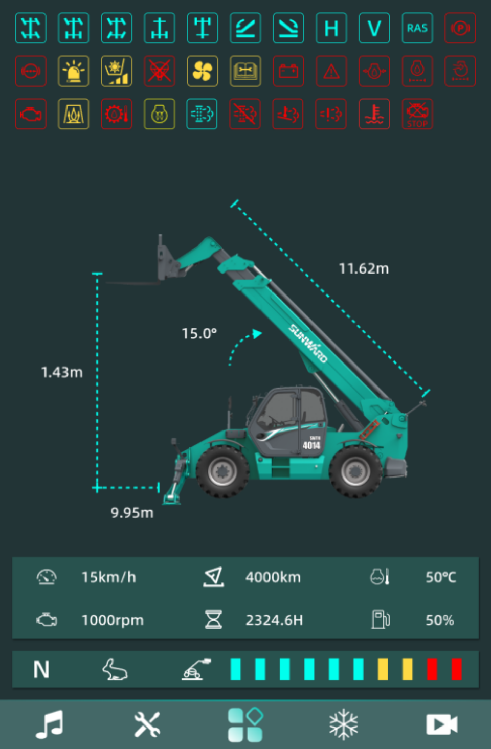 高端机型“双箭齐发”!星际官网注册智能两款伸缩臂叉装车成功下线